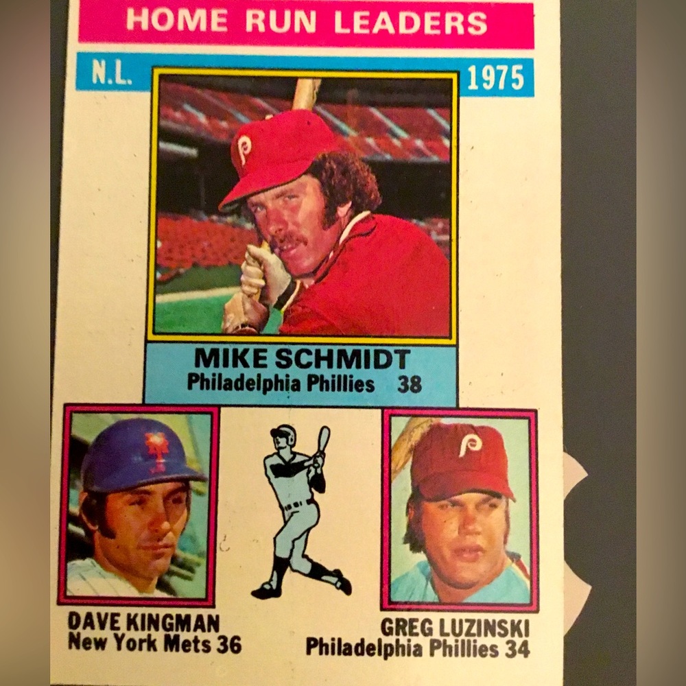 Topps, 1975 HOME RUN LEADERS . All star card in great condition.